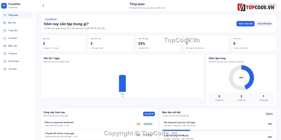 Thiết Kế Web,lập kế hoạch,code lập kế hoạch